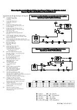 Preview for 156 page of Rivacold SP Series Use And Maintenance Handbook