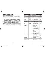 Preview for 4 page of Rival CKRVSK11 Owner'S Manual