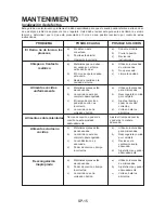 Предварительный просмотр 31 страницы Rival EM720CWA-PM Owner'S Manual