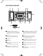 Preview for 7 page of Rival KOR-9G3A Owner'S Manual