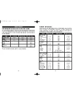 Предварительный просмотр 10 страницы Rival RO230-C Owner'S Manual