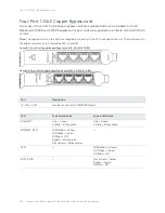 Preview for 122 page of Riverbed NIC LR Installation Manual