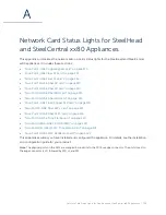Предварительный просмотр 109 страницы Riverbed SteelCentral AppResponse 2170 Installation Manual