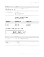 Preview for 117 page of Riverbed SteelCentral AppResponse 2170 Installation Manual