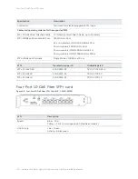 Preview for 118 page of Riverbed SteelCentral AppResponse 2170 Installation Manual