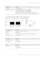 Preview for 121 page of Riverbed SteelCentral AppResponse 2170 Installation Manual