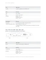 Preview for 130 page of Riverbed SteelCentral AppResponse 2170 Installation Manual