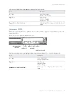 Предварительный просмотр 155 страницы Riverbed SteelCentral AppResponse 2170 Installation Manual