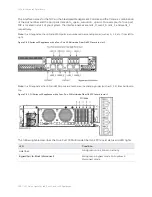 Предварительный просмотр 158 страницы Riverbed SteelCentral AppResponse 2170 Installation Manual