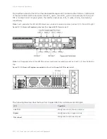 Предварительный просмотр 160 страницы Riverbed SteelCentral AppResponse 2170 Installation Manual