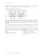 Предварительный просмотр 162 страницы Riverbed SteelCentral AppResponse 2170 Installation Manual