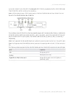 Предварительный просмотр 165 страницы Riverbed SteelCentral AppResponse 2170 Installation Manual