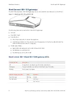 Предварительный просмотр 8 страницы Riverbed SteelConnect SDI-1030 Hardware Installation Manual