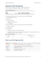 Preview for 9 page of Riverbed SteelConnect SDI-1030 Hardware Installation Manual