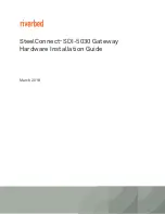 Riverbed SteelConnect SDI-5030 Hardware Installation Manual preview