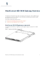 Предварительный просмотр 7 страницы Riverbed SteelConnect SDI-5030 Hardware Installation Manual