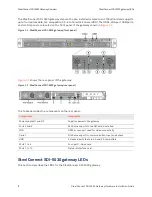 Предварительный просмотр 8 страницы Riverbed SteelConnect SDI-5030 Hardware Installation Manual