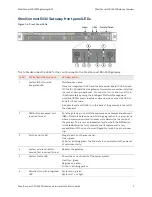 Предварительный просмотр 9 страницы Riverbed SteelConnect SDI-5030 Hardware Installation Manual