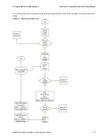 Preview for 37 page of Riverbed SteelFusion Edge 2100 Installation And Configuration Manual