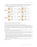 Preview for 93 page of Riverbed SteelHead 3070-SD User Manual