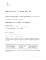 Предварительный просмотр 117 страницы Riverbed SteelHead 3070-SD User Manual