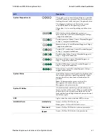 Предварительный просмотр 67 страницы Riverbed Steelhead EX Installation And Configuration Manual