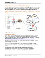 Preview for 7 page of Riverbed Whitewater Quick Start Manual