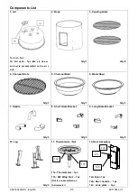 Preview for 5 page of RiverGrille SC2032408-RG Owner'S Manual