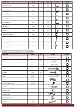 Preview for 4 page of Riverlea Duratuf TAMAHERE Assembly Instructions Manual