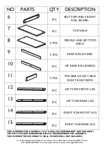 Предварительный просмотр 4 страницы RiverRidge 02-068/06-092 Assembly Instructions Manual