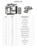 Preview for 3 page of RiverRidge ASHLAND SINGLE DOOR / 3 DRAWER CABINET Assembly Instructions Manual