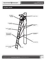 Предварительный просмотр 15 страницы Rivers Edge Treestands BOWMAN XT Operator'S Manual