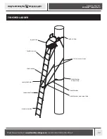 Предварительный просмотр 17 страницы Rivers Edge BOWMAN RE635 Operator'S Manual