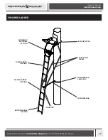 Preview for 13 page of Rivers Edge DELUXE RE647 Operator'S Manual