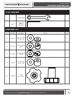 Preview for 5 page of Rivers Edge LD203 Operator'S Manual