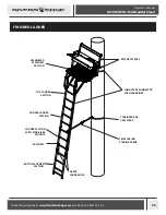 Preview for 25 page of Rivers Edge LD203 Operator'S Manual