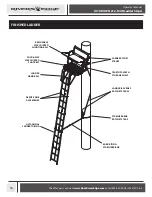 Preview for 16 page of Rivers Edge LOCKDOWN 21 Operator'S Manual