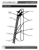 Предварительный просмотр 16 страницы Rivers Edge RE659 Operator'S Manual