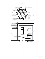 Предварительный просмотр 7 страницы Riverside Hydronics 1000 WBX 125A-IFC Installation & Maintenance Manual