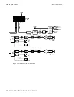 Предварительный просмотр 116 страницы Riverstone Networks WICT1-12 User Manual