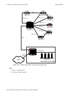 Предварительный просмотр 688 страницы Riverstone Networks WICT1-12 User Manual