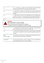 Preview for 48 page of Rivet King FreeSet RK-777C-1Q Operating Instructions Manual