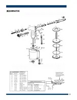 Preview for 8 page of Rivet King RK-250 Instruction Manual