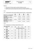 Preview for 8 page of RIVETEC RL 6100 Operating Manual