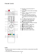 Preview for 9 page of Riviera RLED-DSG32CHD1000 Operation Manual