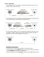 Preview for 15 page of Riviera RLED-DSG32CHD1000 Operation Manual