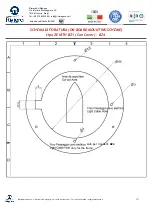 Предварительный просмотр 5 страницы Riviera ZENITH 3 User Manual