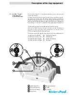 Preview for 9 page of RivieraPool Fun Pak F4 Operating Instructions Manual