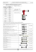 Preview for 14 page of RIVIT 3008000 Instruction Manual