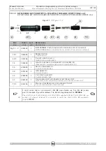 Preview for 16 page of RIVIT 3008000 Instruction Manual